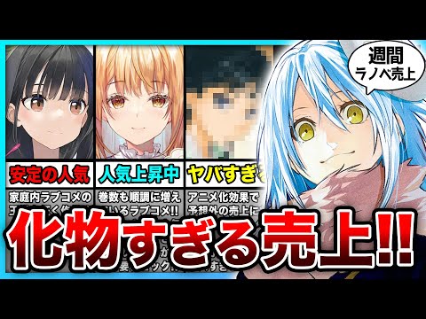 予想を超える売上で凄すぎる！週間ラノベ売上ランキングTOP10‼ 「転スラ」10周年本が発売！さらにアニメ絶好調の「薬屋のひとりごと」がヤバいことに！？【2023年12月第1週】