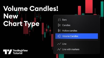 The New Volume Candles Chart: Tutorial