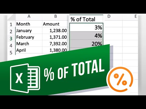 How to Calculate Percentages of Total in Excel