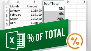 Cara Menghitung Persentase Total di Excel