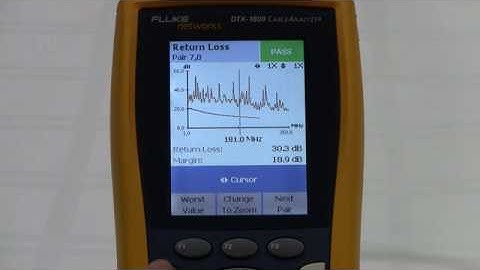 I next to your Return Loss It