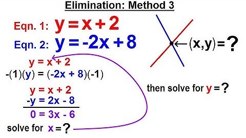Algebra - Ch. 34: Solving System of Linear Equations (7 of 31) Elimination Method: Method 3