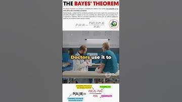 The Bayes Theorem Explained | Probability | #bayestheorem #probability #shorts