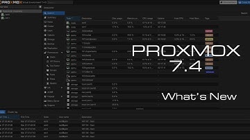 Feature Review: Proxmox 7.4 - Full Version