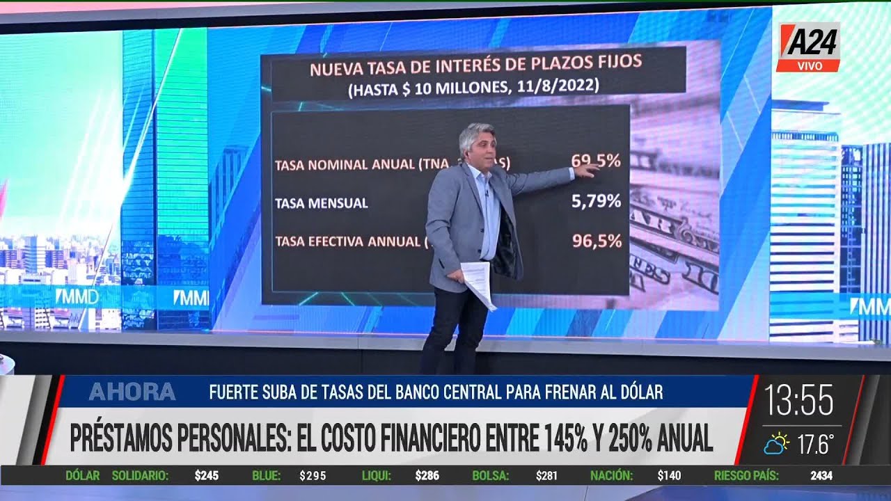 📈 Fuerte suba de tasas del Banco Central para frenar al dólar I a24