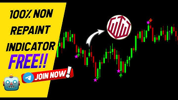 Best Free Non Repaint MT4 Indicator 🔥| Price Action Based Trading Tool for Binary 2025