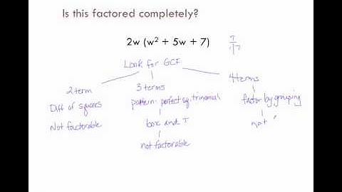 Choosing a Factoring Method
