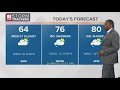 Isolated showers possible Wednesday with breezy conditions in north Georgia | Forecast