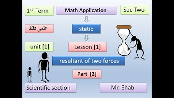 SEC 2 - STATIC  -  L 1 - PART 2 - UNIT 1 - FIRST TERM - MATH APPLICATION