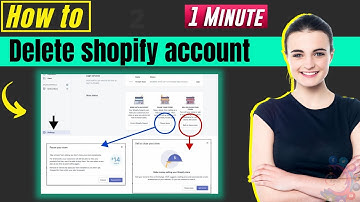 How to delete shopify account 2025