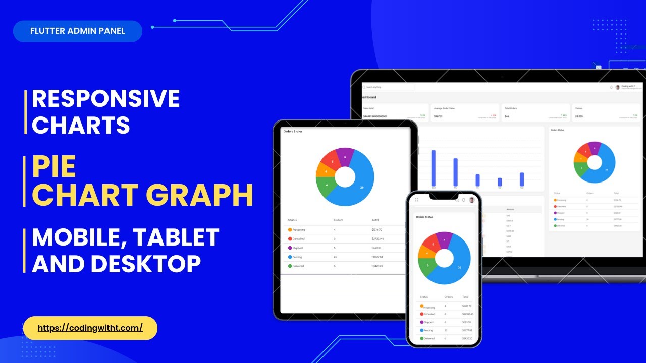 Flutter Pie Chart Tutorial with fl_chart | Data Visualization Step-by ...