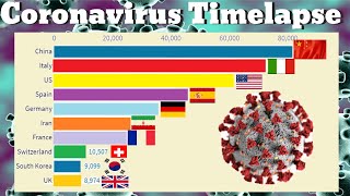 Coronavirus (COVID-19) Graph : How The Virus Has Spread @JWWYOUTUBE