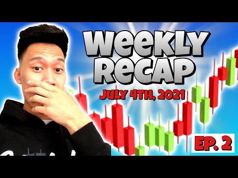 100% Winning Week Trading Forex (Weekly Recap EP. 2)