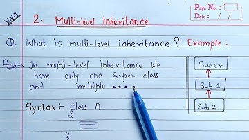 Multilevel Inheritance in Java | Learn Coding