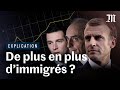 Immigration  y atil de plus en plus dimmigrs en france 