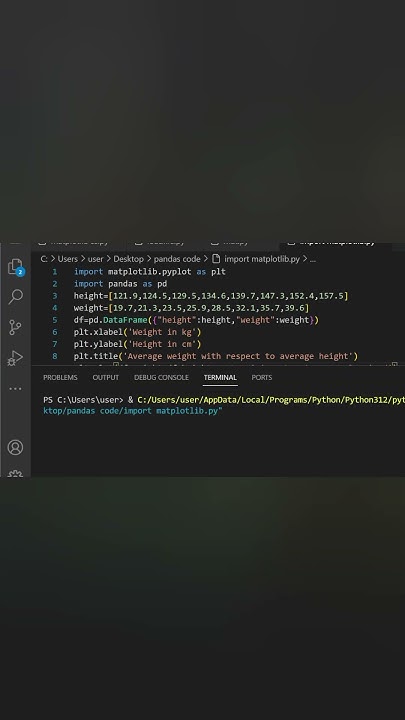 how to use markers in the graph using matplotlib || marker || marker in ...