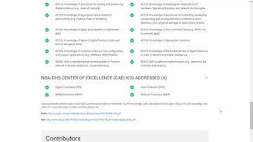 U.S. Cyber Range Courseware