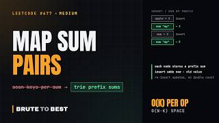 Information LeetCode #677: Map Sum Pairs, Trie With Prefix Sums Update