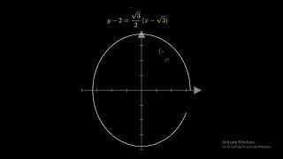 Problem related Equations of tangent and normal 