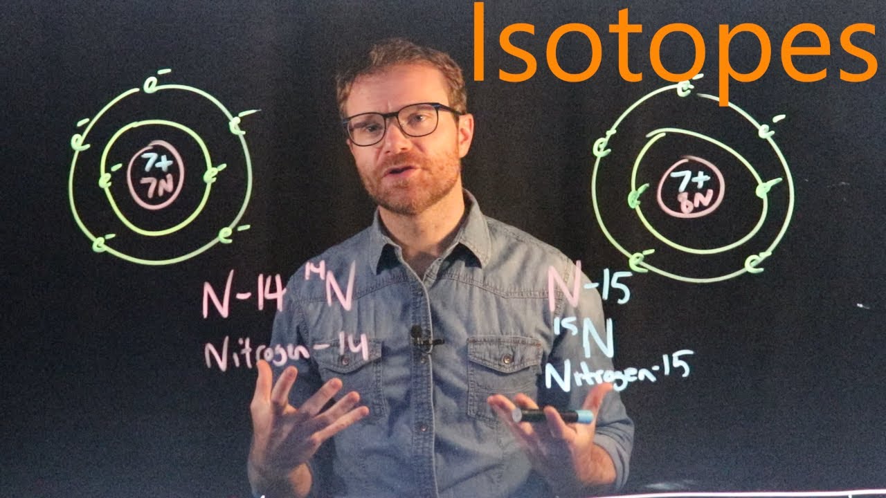 What are Isotopes? - YouTube
