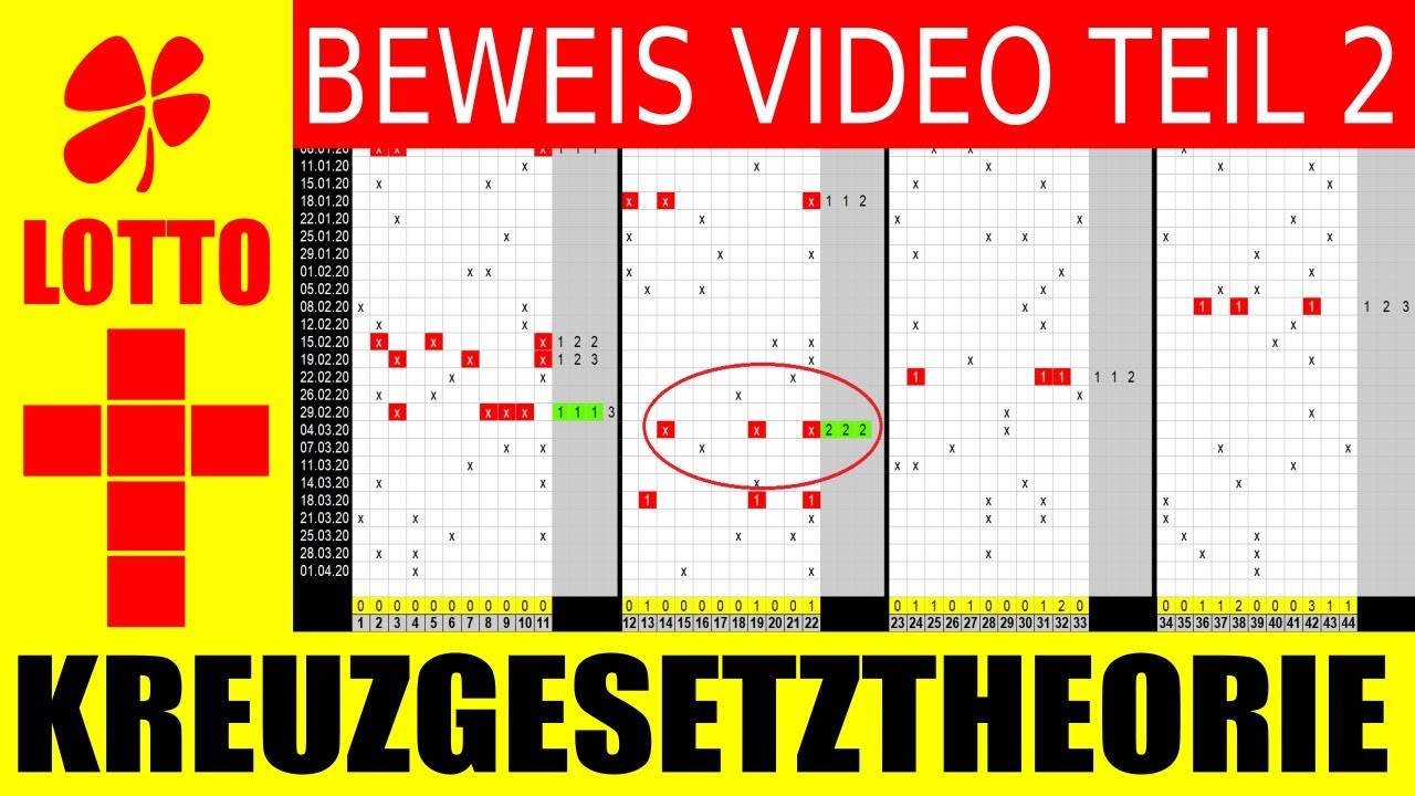 Wahrscheinlichkeit Lotto 6 Aus 49 Berechnen www.youtube.com