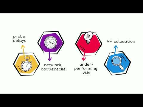Clockwork Solutions Overview