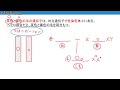 高校理系生物「三毛猫の問題」