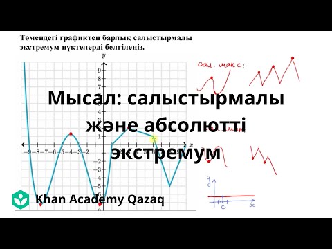 Бейне: Салыстырмалы минимум және максимум дегеніміз не?