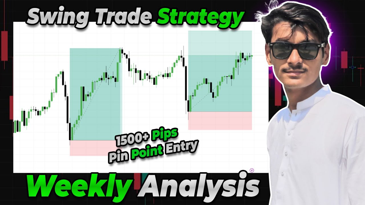 Swing Trading Strategy With Entry Techniques And Weekly Analysis