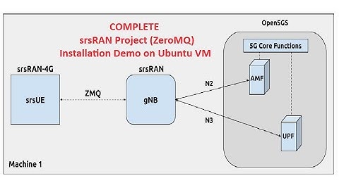 Complete srsRAN Project (ZeroMQ) installation on Ubuntu VM
