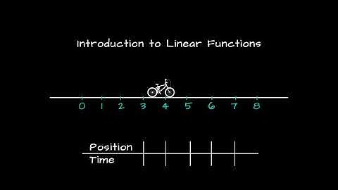 4.1 Introduction To Linear Functions