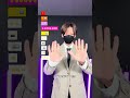 【colorful world / 仮谷せいら】TikTok 振付 ダンス解説 TAKAHARU 絵文字ダンス #shorts