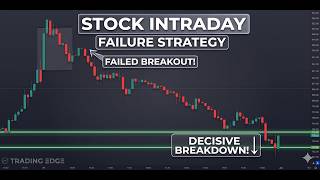 Why Most Traders Miss This High-Probability ORB Setup