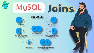 🚀 اتقن الـ Joins في MySQL بسهولة في 20 دقيقة! | شرح عملي للمبتدئين  | تفاصيل اكثر 👇👇👇👇👇👇