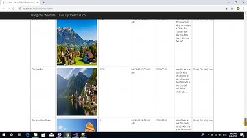 Trang Admin: thêm, xóa, sửa trang chi tiết
