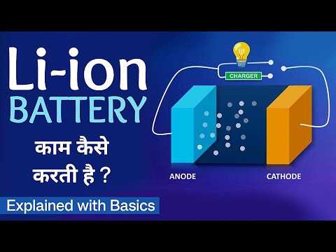 Li-ion Battery Working