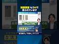 税務調査、もうAIで見られています