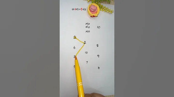 Fun With Numbers ✍️ #art #drawing #shorts #ytshorts #numbers #maths #trending #satisfying #funny