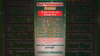 Download Lagu hari Taliwangke #ajaranjawa #kejawen MP3