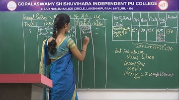 ACCOUNTANCY | II PUC | CH 06 | ACCOUNTING FOR SHARE CAPITAL - 12 MARKS PROBLEM | S11