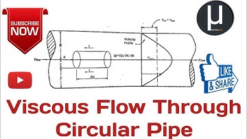 Viscous Flow Through Circular Pipe. In Hindi(हिंदी में)
