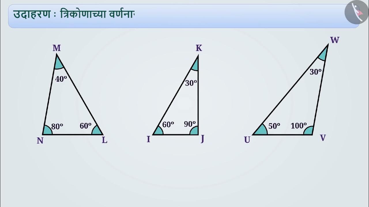 त्रिकोणाचे वर्गीकरणPart 2/3Classification of trianglesMarathiClass