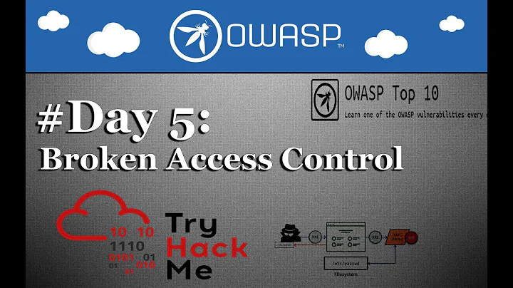 TryHackMe :DAY 5 of OWASP Top 10  Walkthrough ||Detailed||