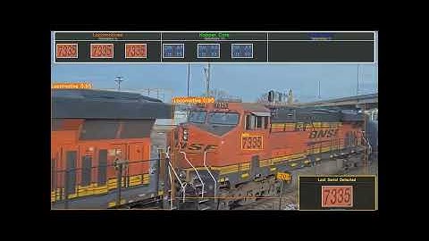🚂 Computer Vision for the Railway Industry: Railcar Identification & Serial Number Reading