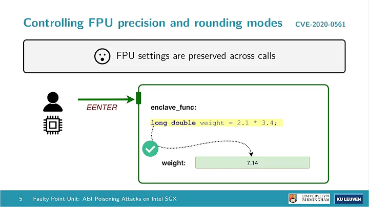 Exploring TEEs & Intel SGX: Vulnerabilities Revealed