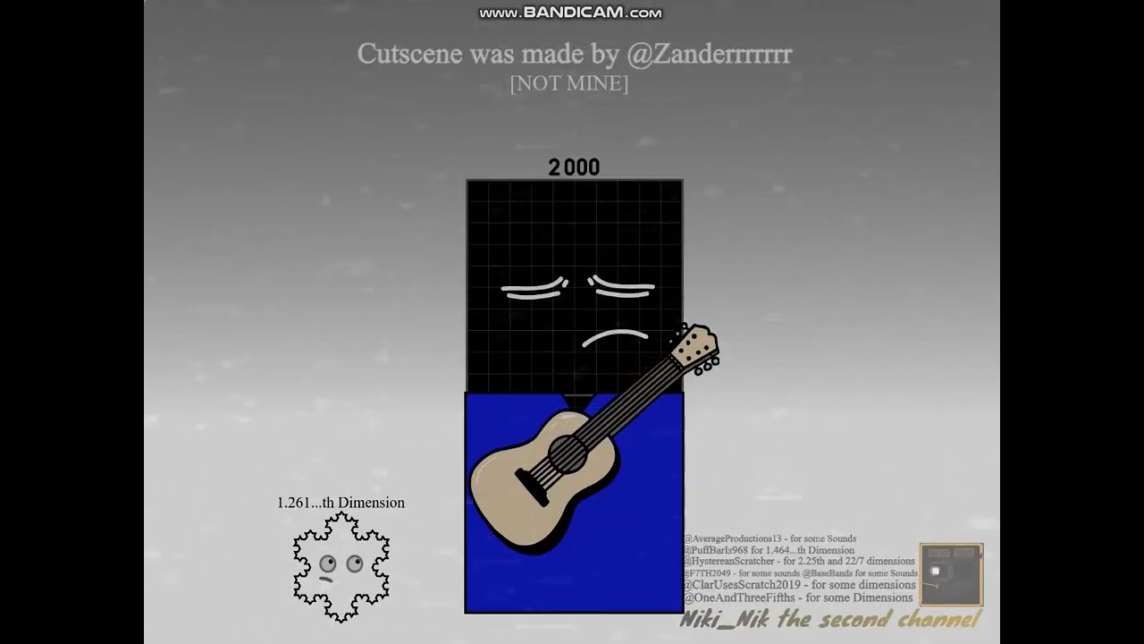 Dimensions Band 1a to 4a Full