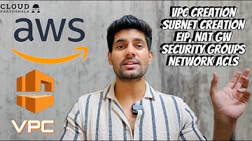 All About AWS Virtual Private Cloud [VPC] || Manender Tanwar ||
