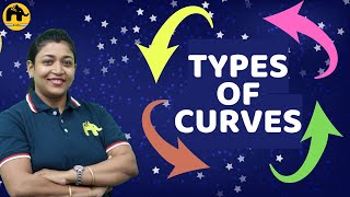 Drawing Different Types Of Curves Learning Different Patterns Learnohub Kids