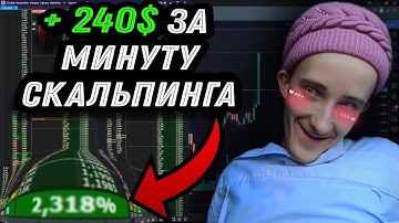 +240$ ЗА МИНУТУ СКАЛЬПИНГА | Стратегия на пробой уровня | Трейдинг криптовалют | Торговля cscalp