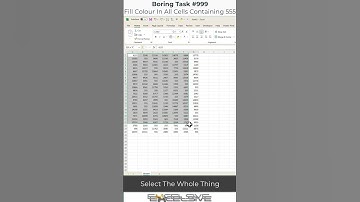 Excel Time Savers : Select Multiple Cells With Find & Replace